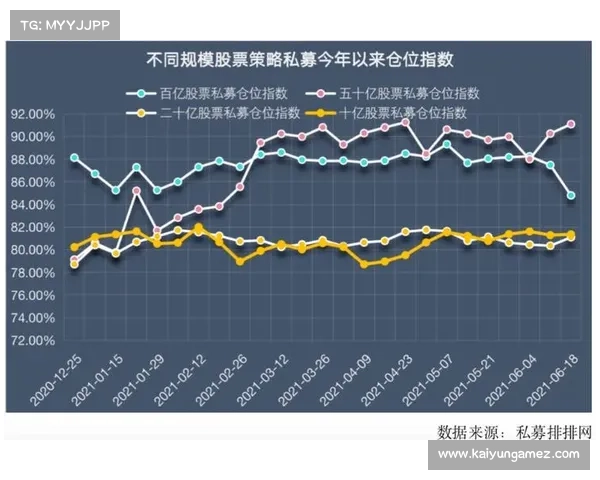赞助商博彩收入占比降至历史最低 经济影响逐步显现