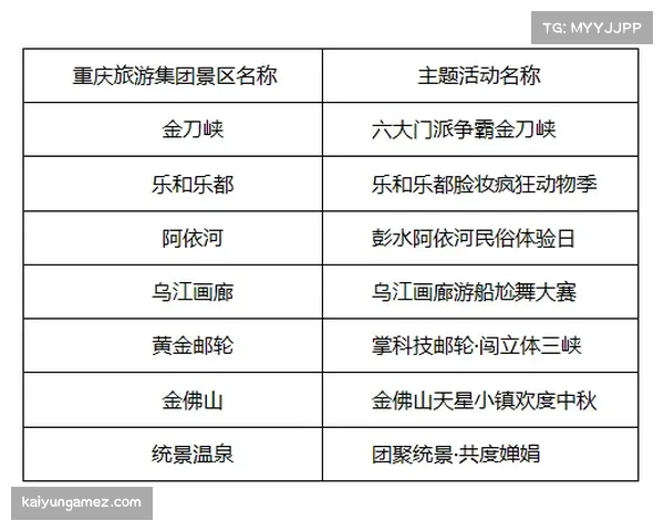 美职联国际化赛程安排优化，平衡旅行负荷与比赛质量成新挑战